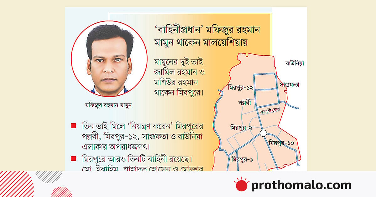 মিরপুরে তিন ভাইয়ের বাহিনী, দখলে তিন এলাকা মিরপুরে তিন ভাইয়ের বাহিনী, দখলে তিন এলাকা