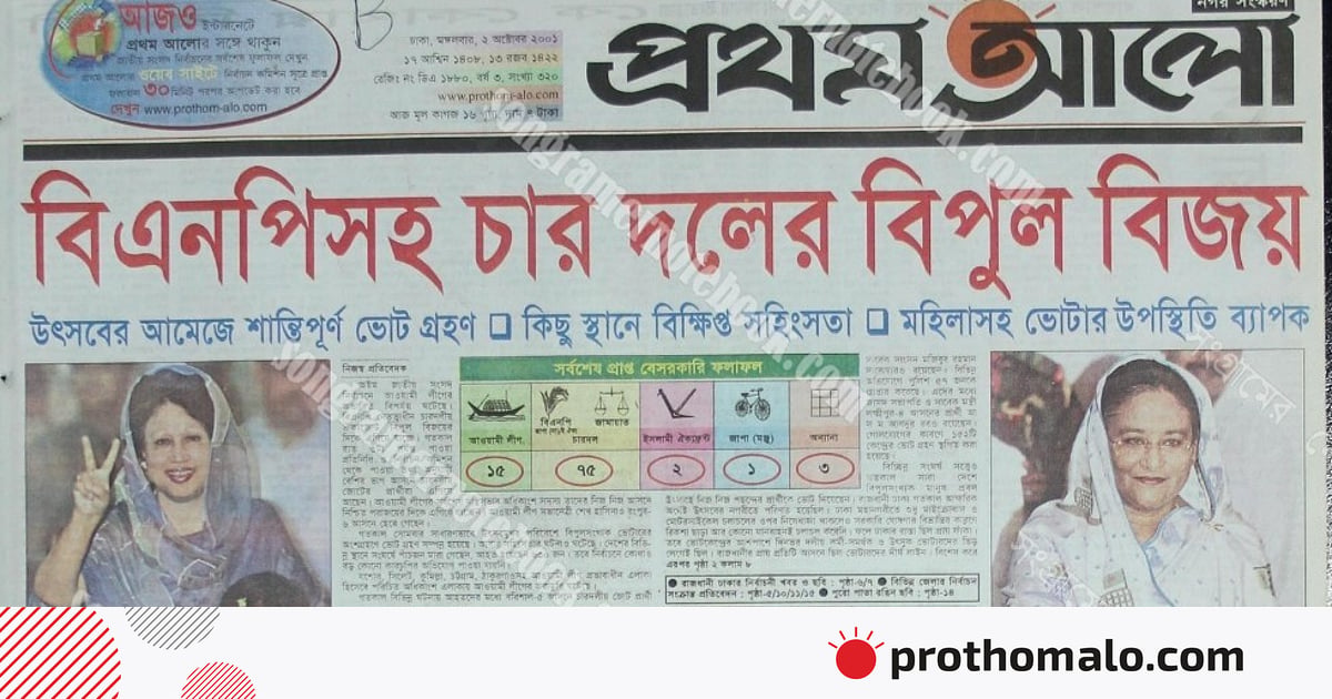 ২০০১ সালের নির্বাচনে বিএনপির নেতৃত্বাধীন জোটের বিপুল বিজয়, নেপথ্যে কী কী ছিল ২০০১ সালের নির্বাচনে বিএনপির নেতৃত্বাধীন জোটের বিপুল বিজয়, নেপথ্যে কী কী ছিল