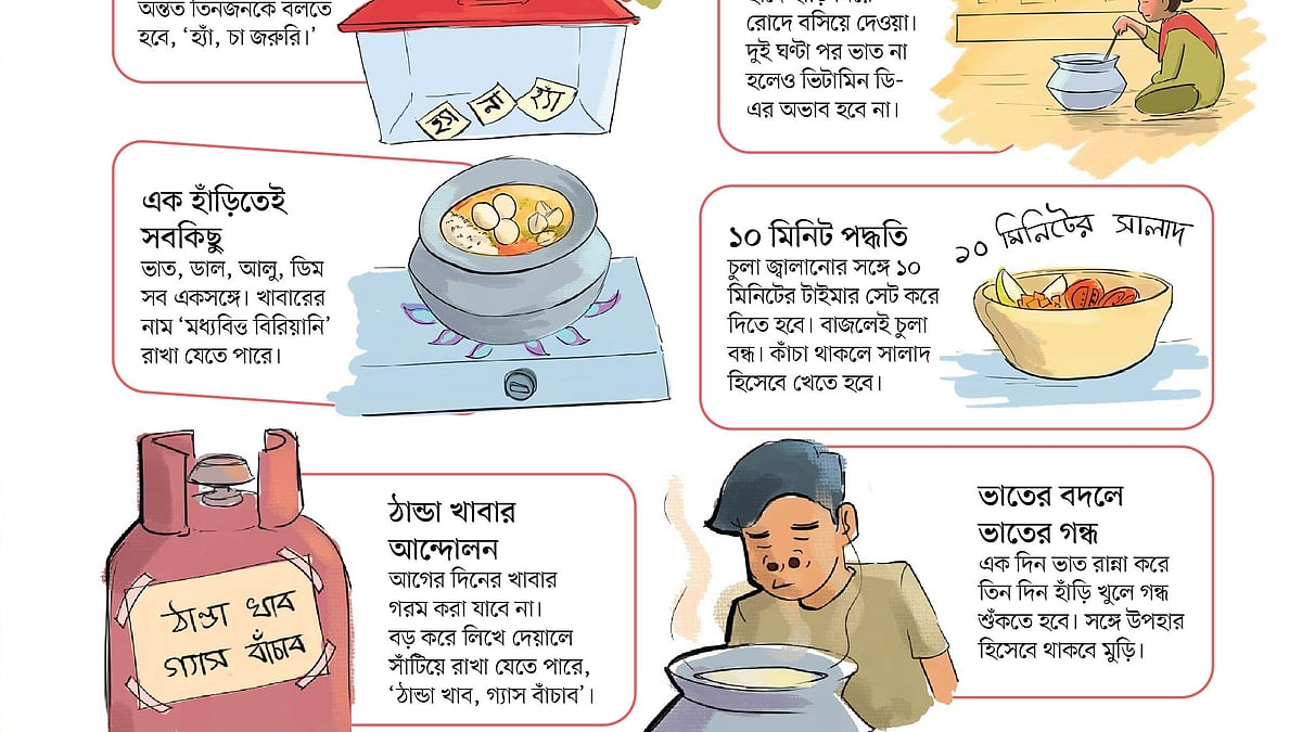 আইডিয়া: সৌমেন্দ্র গোস্বামী, কার্টুন: আবু নাফিজ