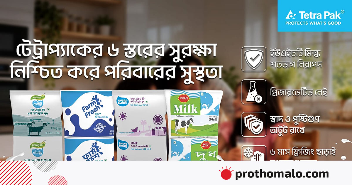 খাদ্যনিরাপত্তায় নতুন পথ দেখাচ্ছে ইউএইচটি প্রযুক্তি খাদ্যনিরাপত্তায় নতুন পথ দেখাচ্ছে ইউএইচটি প্রযুক্তি