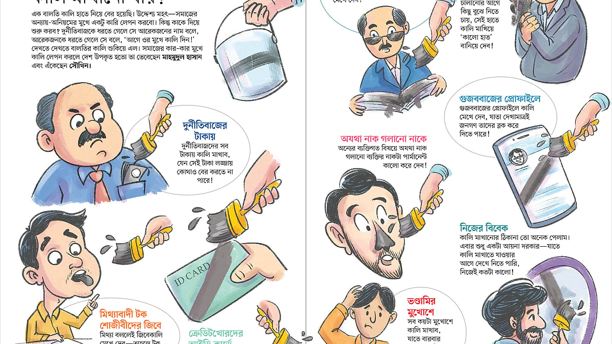 আইডিয়া: মাহমুদুল হাসান, কার্টুন: সৌখিন