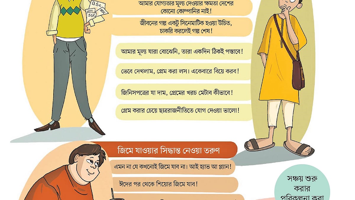 আইডিয়া: মেঘা খেতান,  কার্টুন: মায়ীশা তাহ্‌সিন।