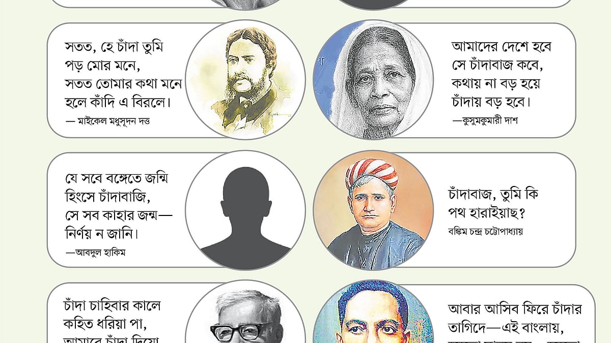 আইডিয়া: তারেকুর রহমান