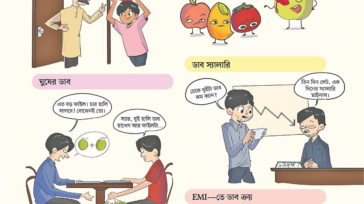 আইডিয়া: শশী হিমু, কার্টুন: প্রভা পুচ্চি