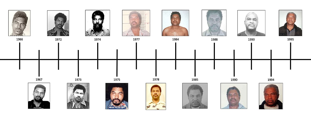 ধারাবাহিক খুনি স্যামুয়েলের বিভিন্ন বয়সের ছবি