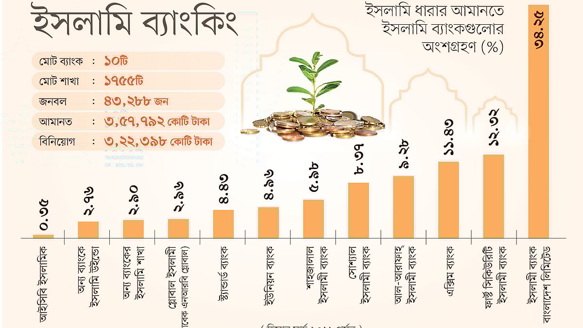 Yalangoch xotinimning surati Uxlab yotgan gey dan Blowjob
