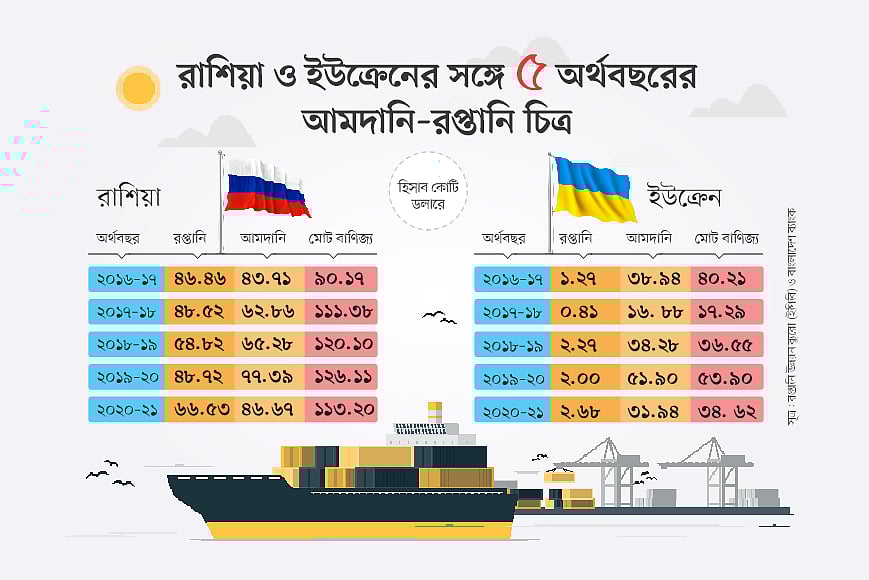 Talaba Vika Dola uchlik porno