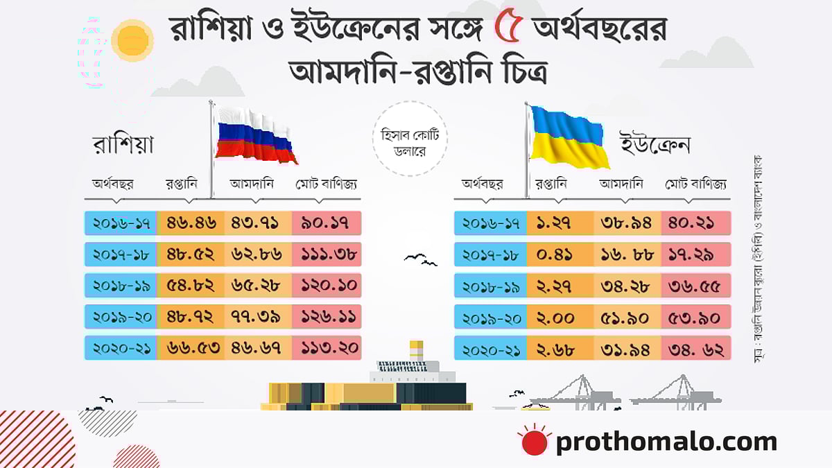 Sakkizinchi kokrak bilan jinsiy aloqa Talaba Vika Dola uchlik porno