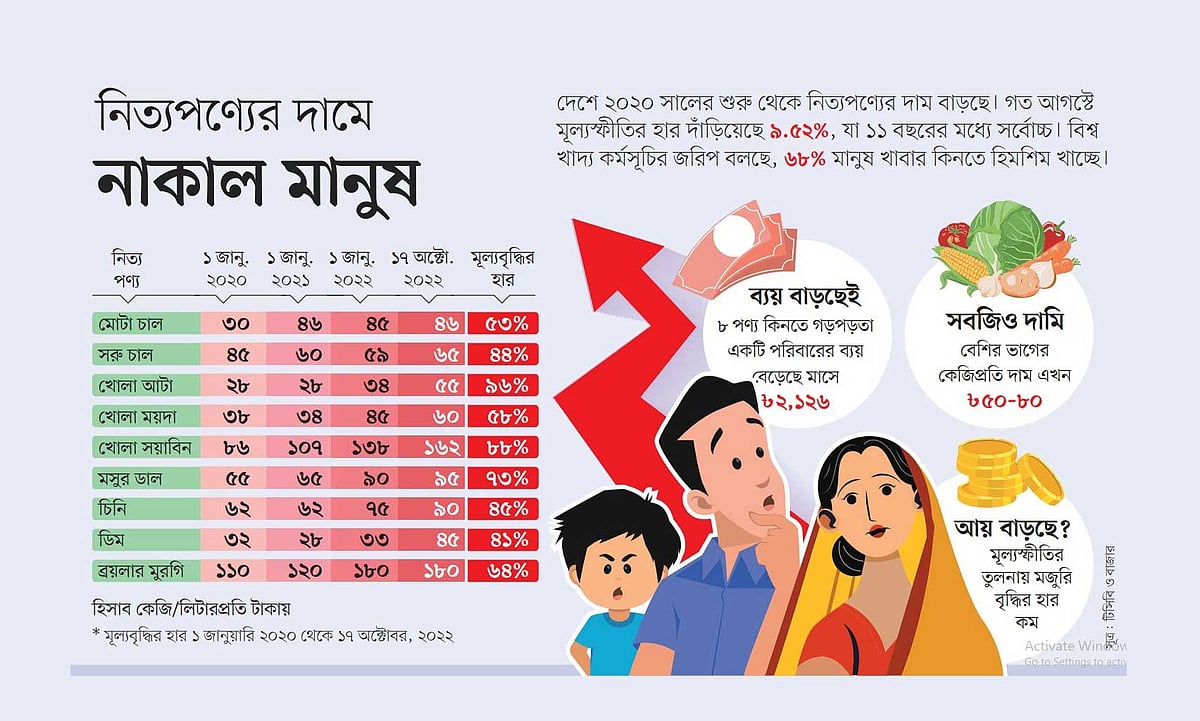 Oyoqlari bilan oyoq osti qilayotgan etuk ayollar videosi