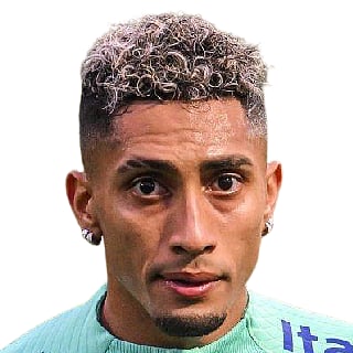 রাফিনিয়া আক্রমণাত্মক খেলতে চান