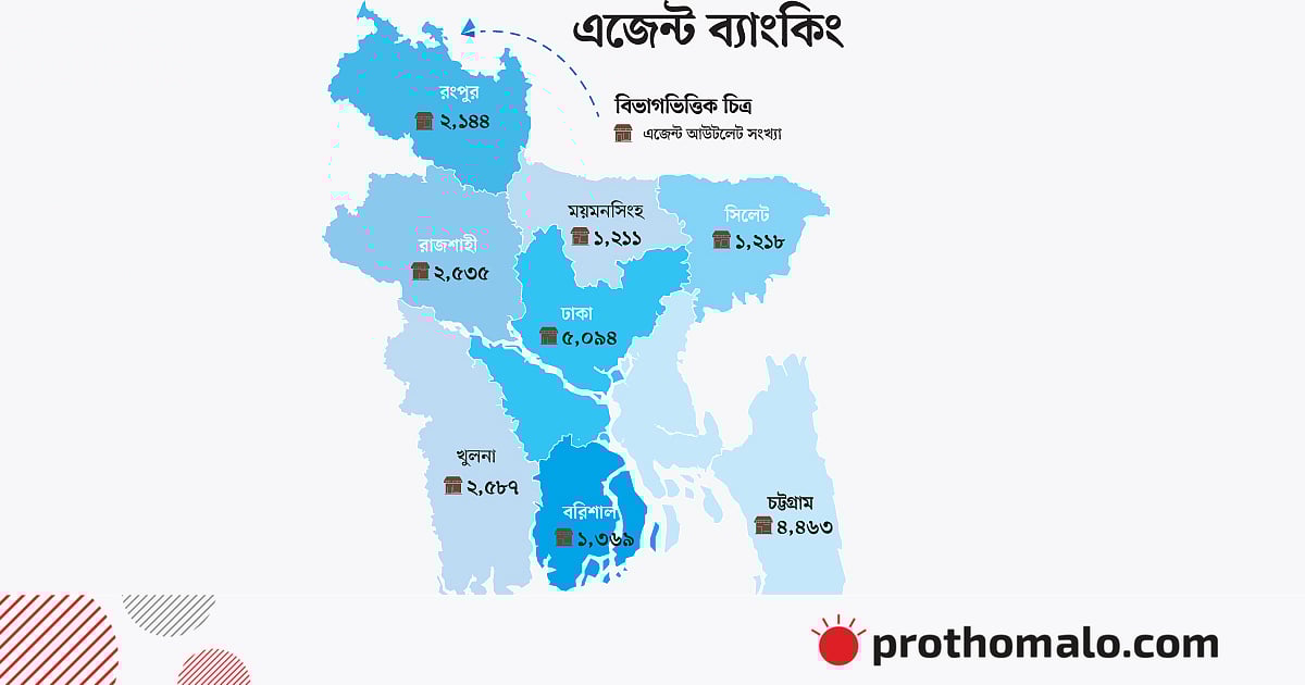 Erkak jinsiy olatni qozgatish uchun Robotda porno zavq