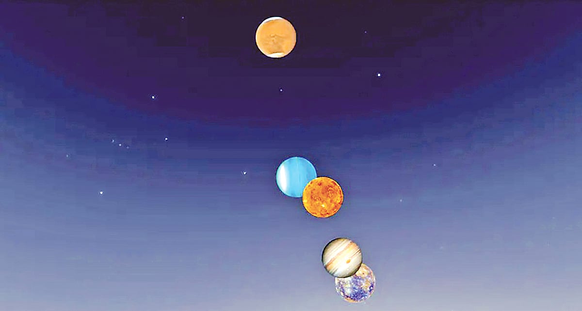 রাতের আকাশে পাঁচটি গ্রহ মঙ্গল, ইউরেনাস, শুক্র, বৃহস্পতি ও বুধ গ্রহ