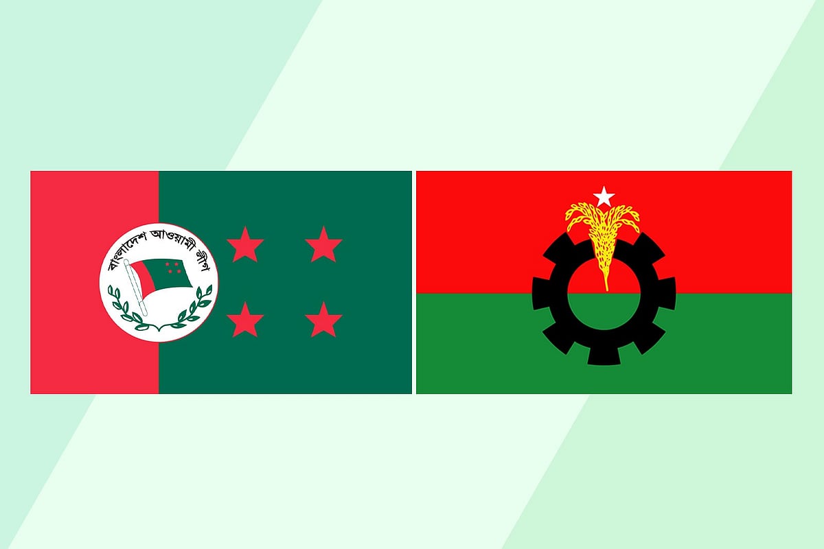 আ.লীগ ও বিএনপির লোগো