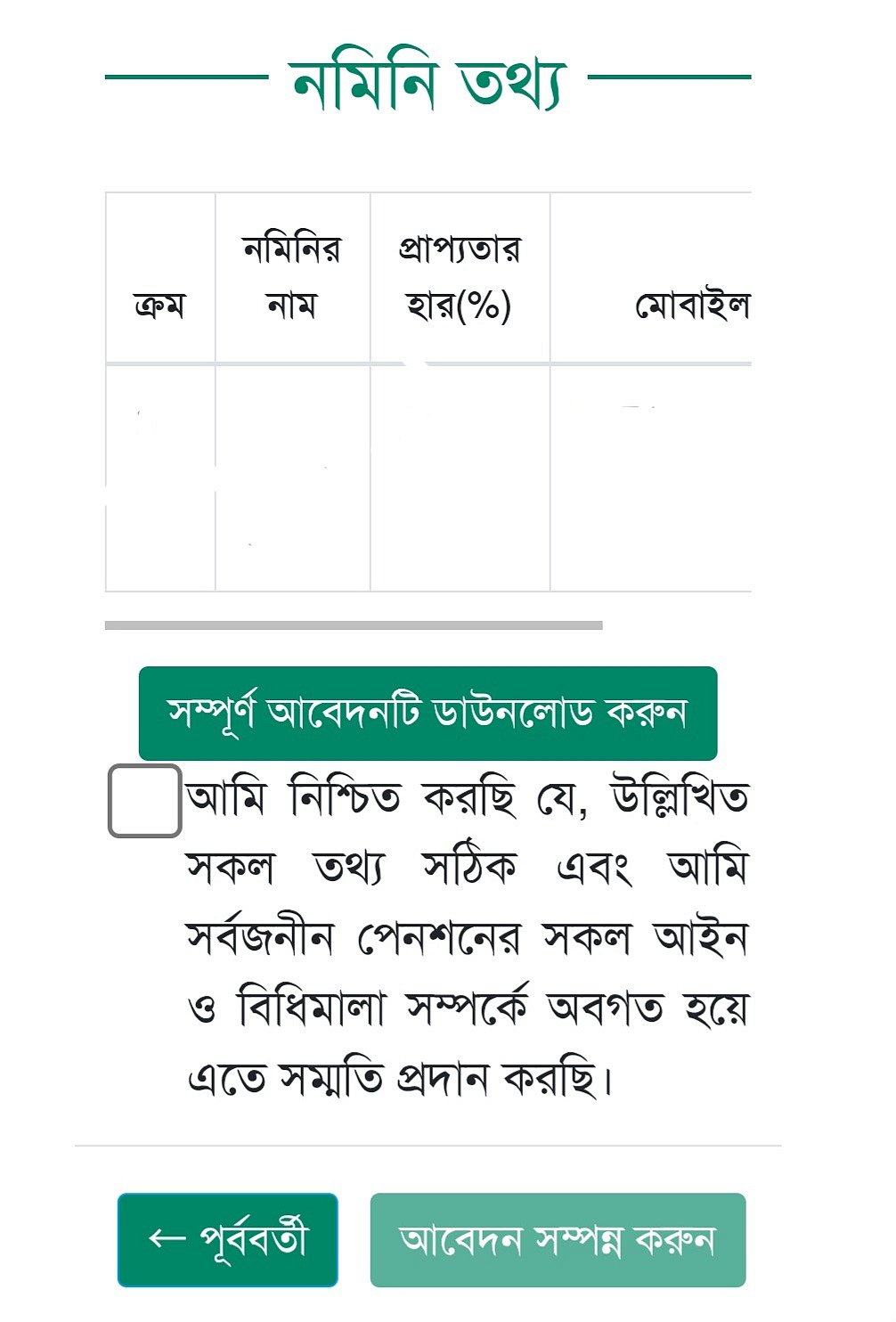 Seks bekasi va qullari