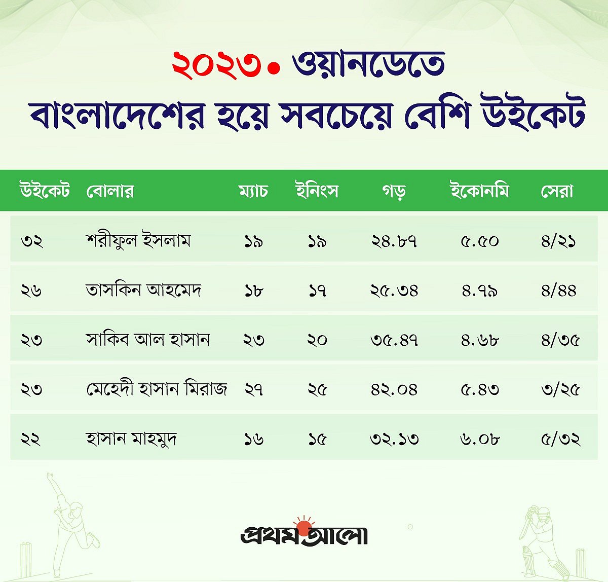 Ogriq bilan Ukraina anal jinsiy aloqa