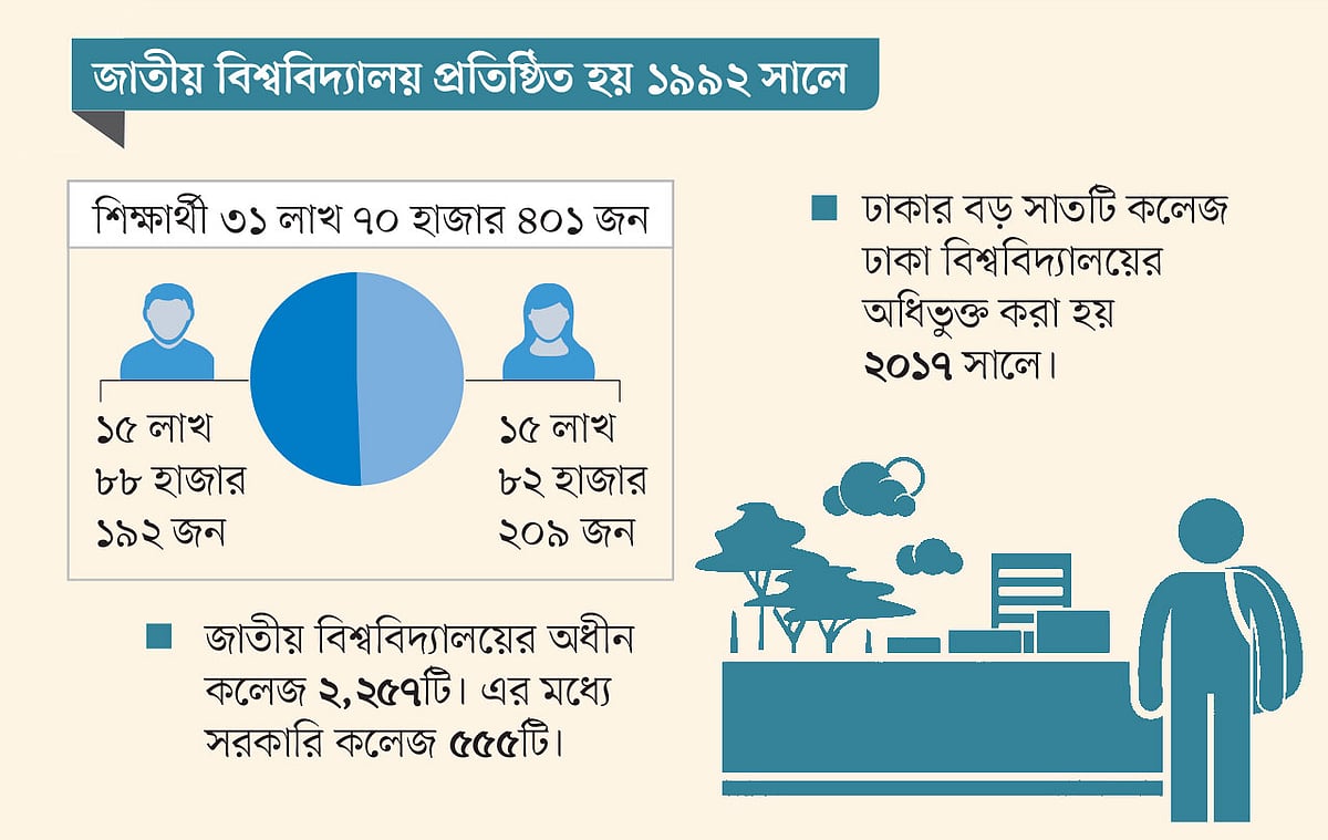 Kamerada uy qurilishi porno Yuqori sifatli porno onlayn