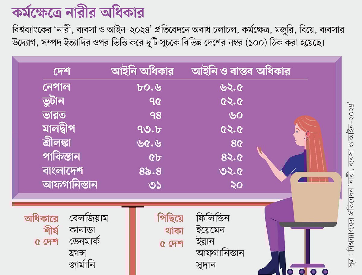 Xotin erining dugonasi bilan jinsiy aloqa qilish uchun ketadi