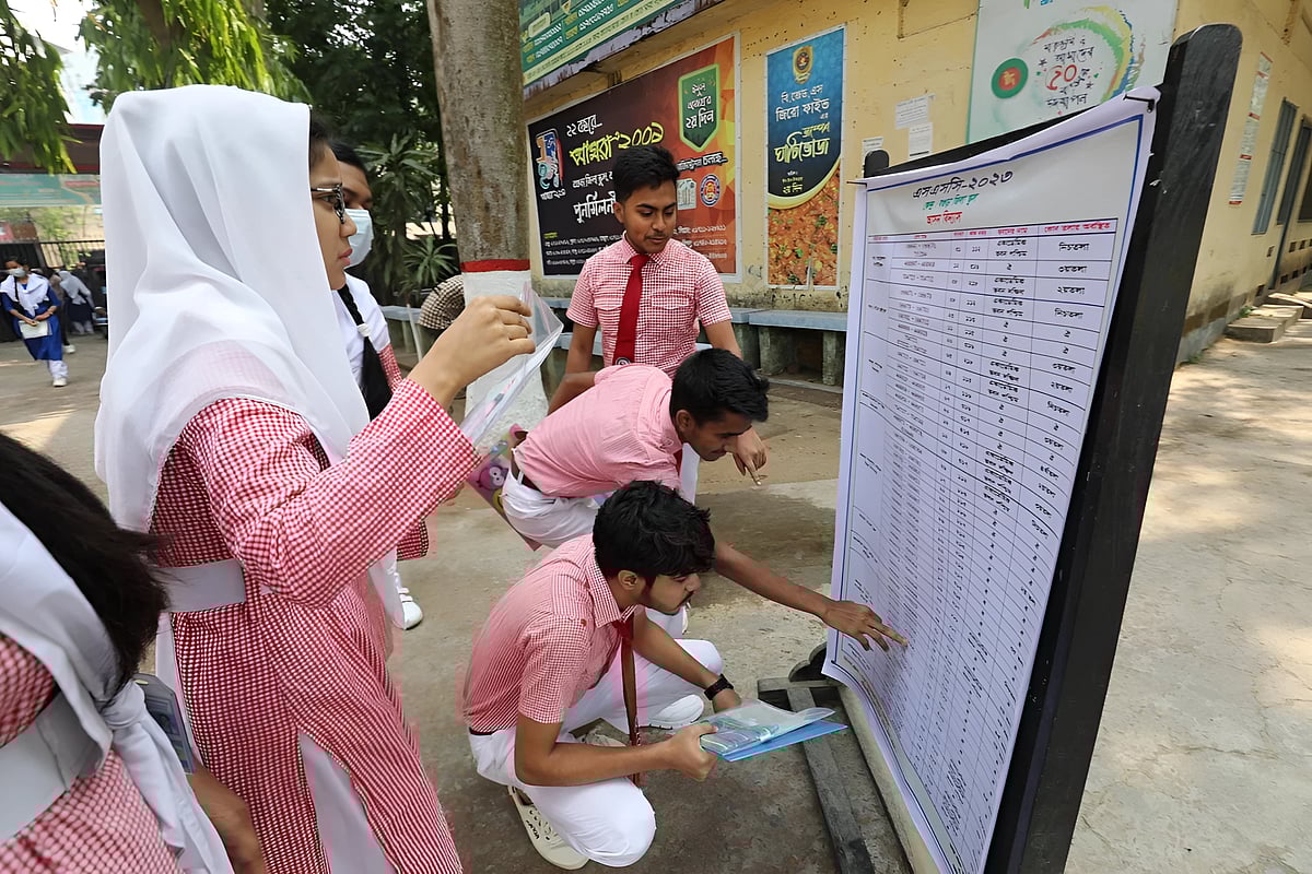 প্রতীকী ছবি