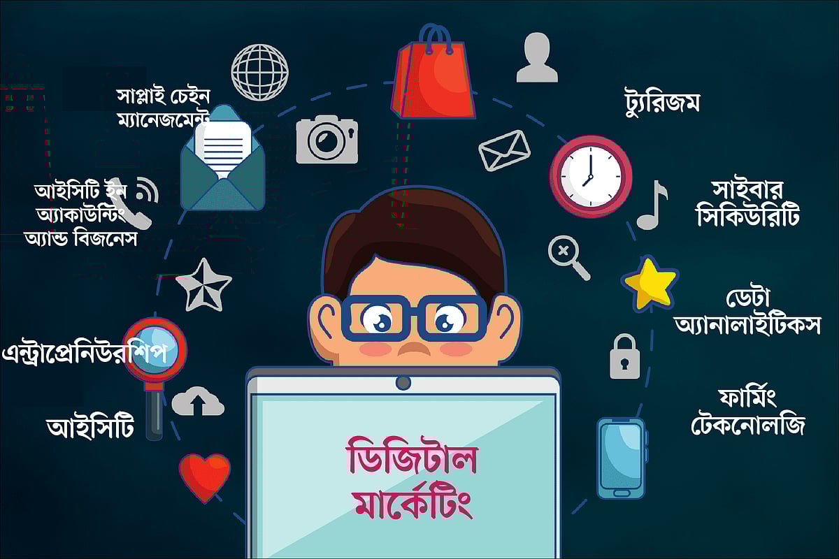 Үлкен емізіктері бар кеуделер фотосы