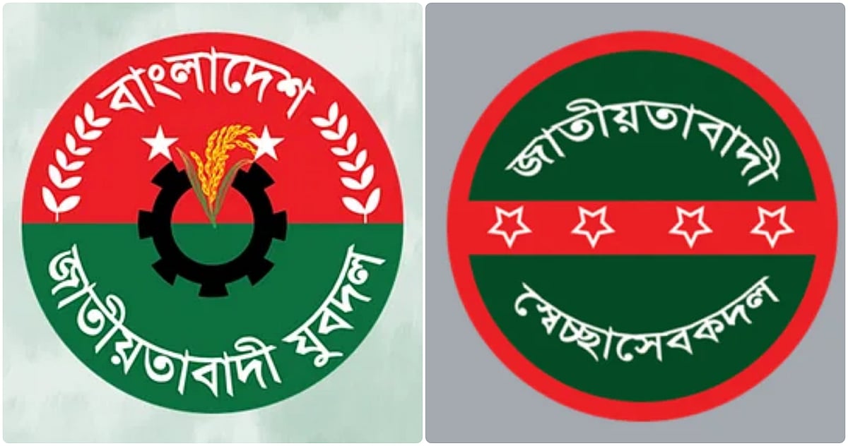 যুবদল ও স্বেচ্ছাসেবক দলের লোগো