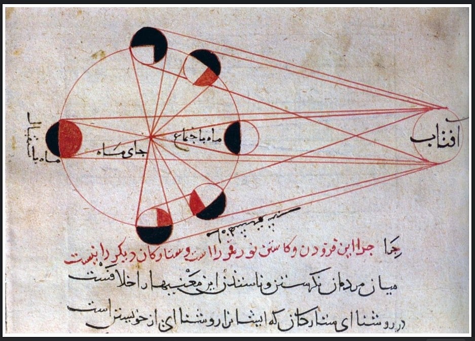 আরব গণিতবিদদের নিয়ে গবেষণা করেন আতাউল হাকিম।