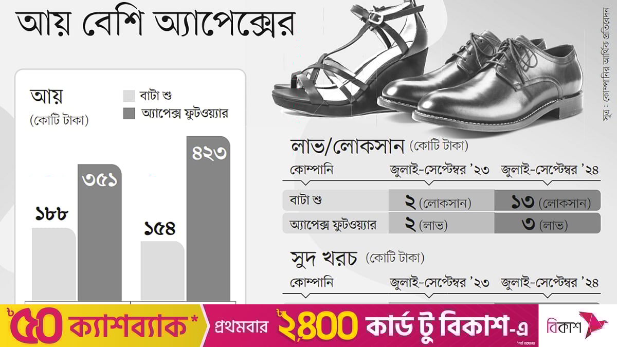 Meksikalik Erik bilan jinsiy aloqa Sariq porno katta eshak bilan