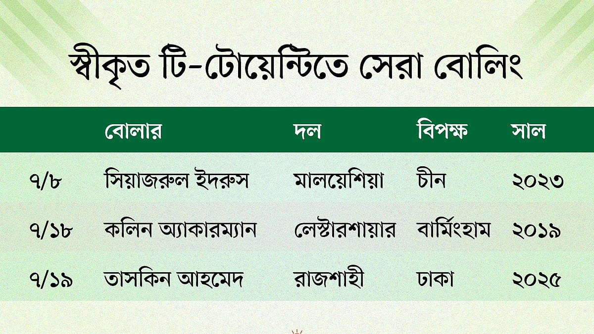 Korish uchun katta sikli porno suratlar