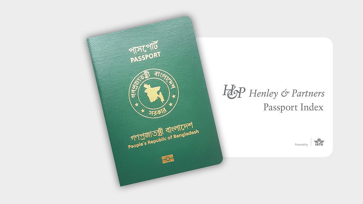 বাংলাদেশের পাসপোর্ট