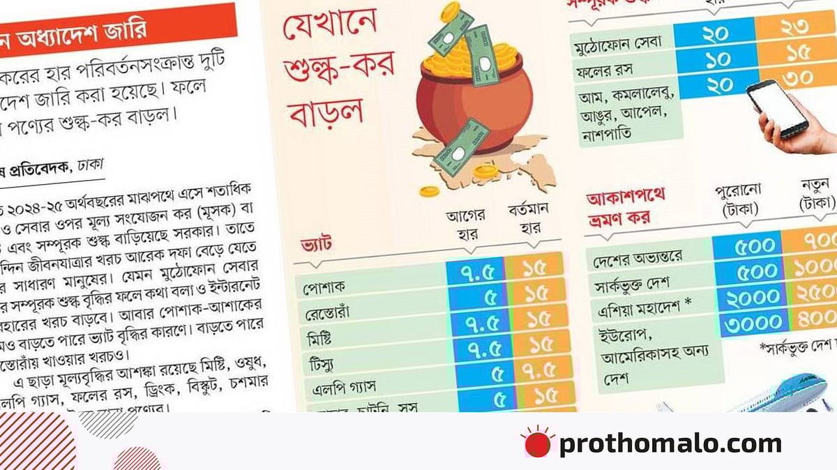 Men eski fohisha suratiman Royxatdan holda jinsiy aloqa uchun fayl almashish xizmati
