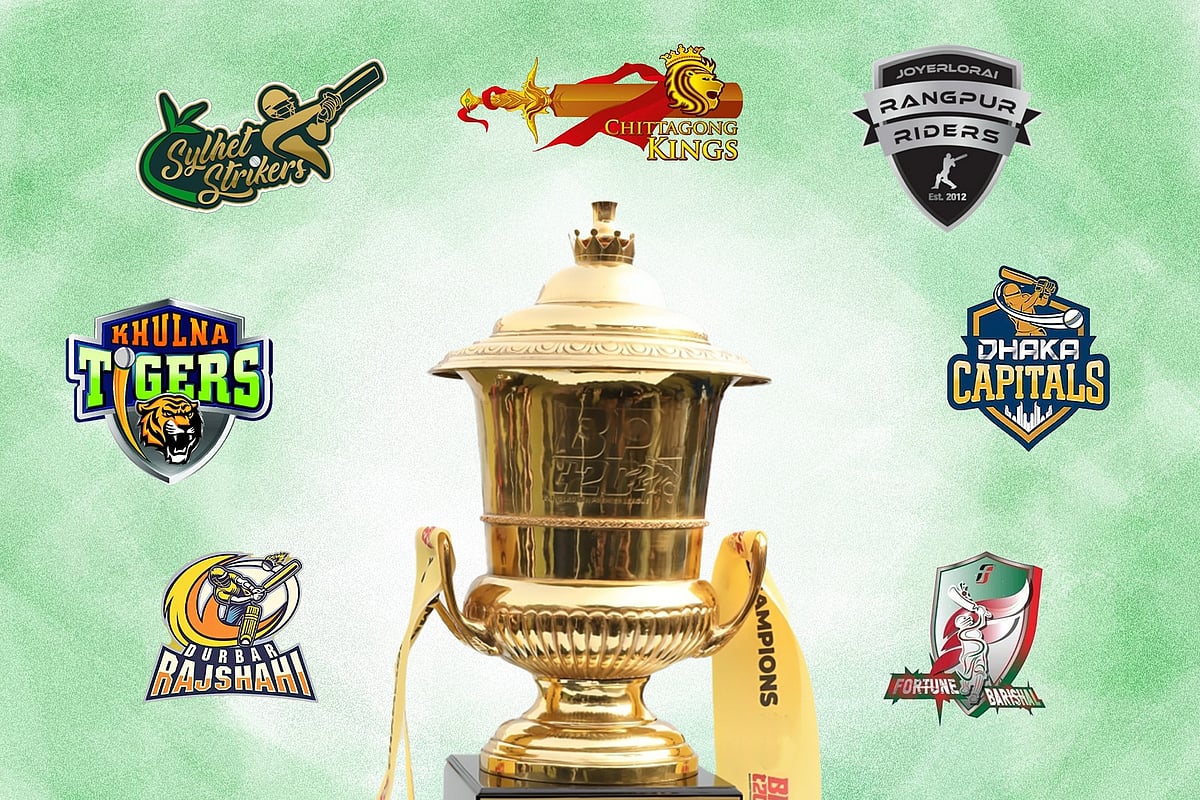 কাগজে–কলমে সব দলই বিপিএলে এখনো টিকে আছে