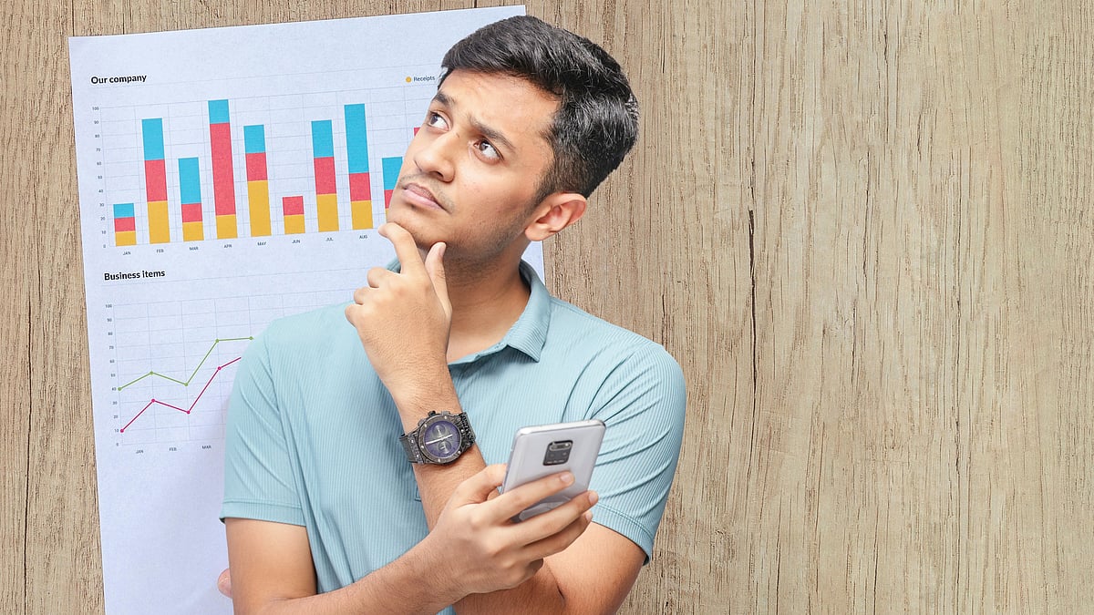 বিনিয়োগ নিয়ে পড়াশোনা করা জরুরি