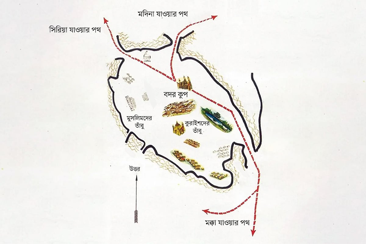 বদর যুদ্ধ