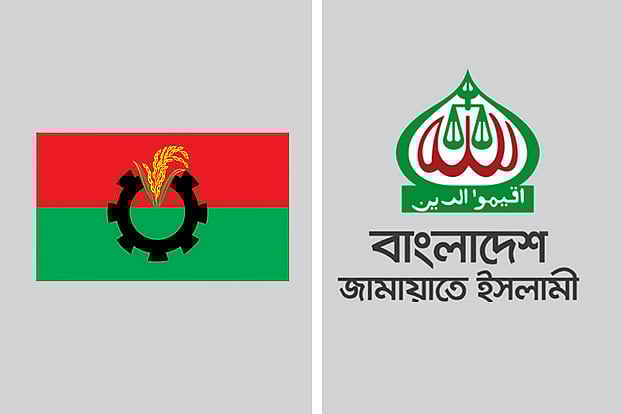 বিএনপি ও জামায়াতে ইসলামী লোগো