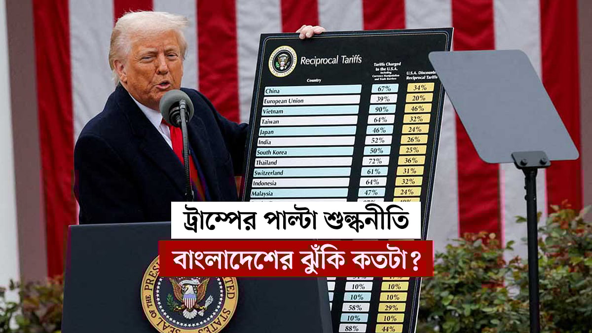 ট্রাম্পের পাল্টা শুল্কনীতি: বাংলাদেশের ঝুঁকি কতটা