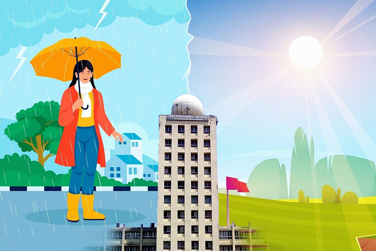 আবহাওয়া