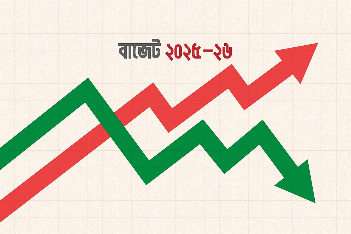 মে মাসে মূল্যস্ফীতি আরও কিছুটা কমেছে