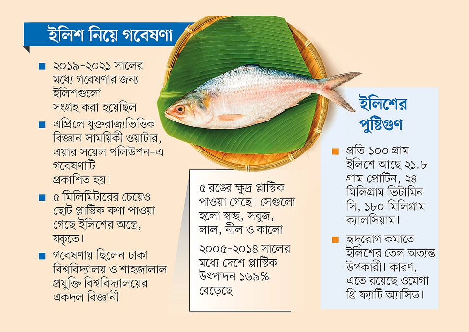 HD 720p formatda super mashhur porno tomosha qiling Er-xotinlar yashirin kamera porno onlayn