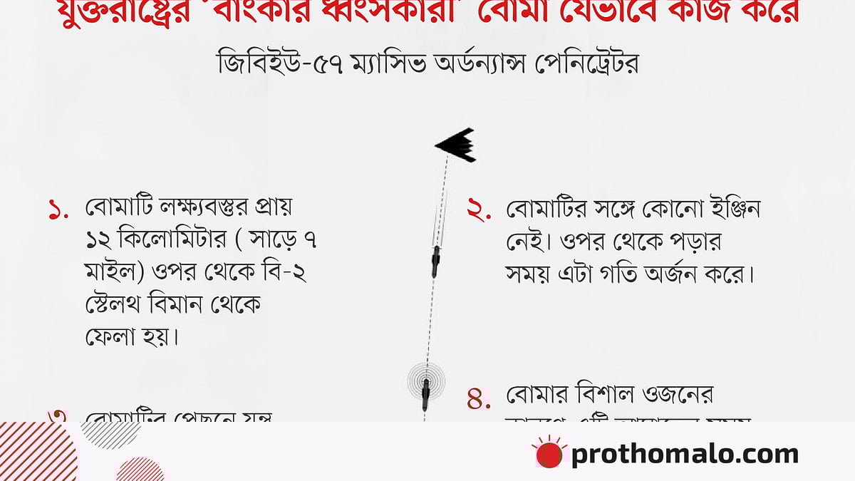 Norvegiya porno aktrisalar Katta kokrakli polshalik porno aktrisa