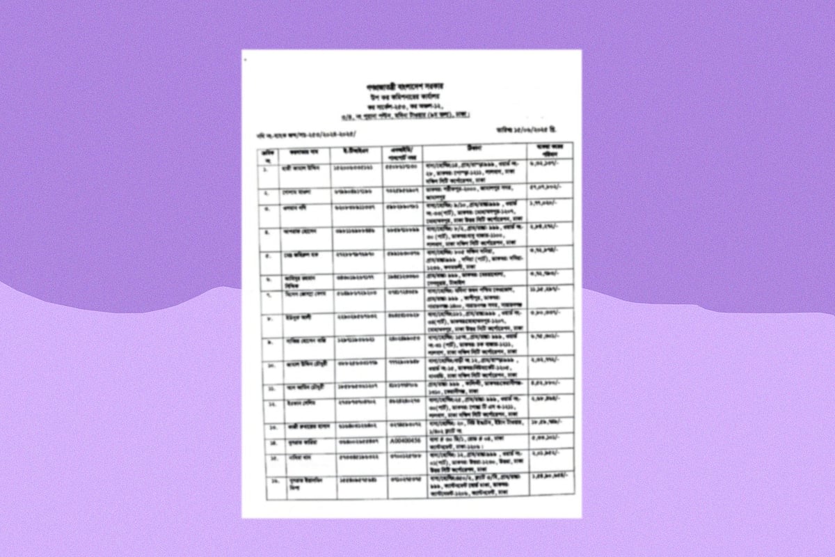 দেশের বেশ কয়েকজন জনপ্রিয় শোবিজ তারকার ব্যাংক হিসাব জব্দ (ফ্রিজ) করেছে জাতীয় রাজস্ব বোর্ড (এনবিআর)। কোলাজ