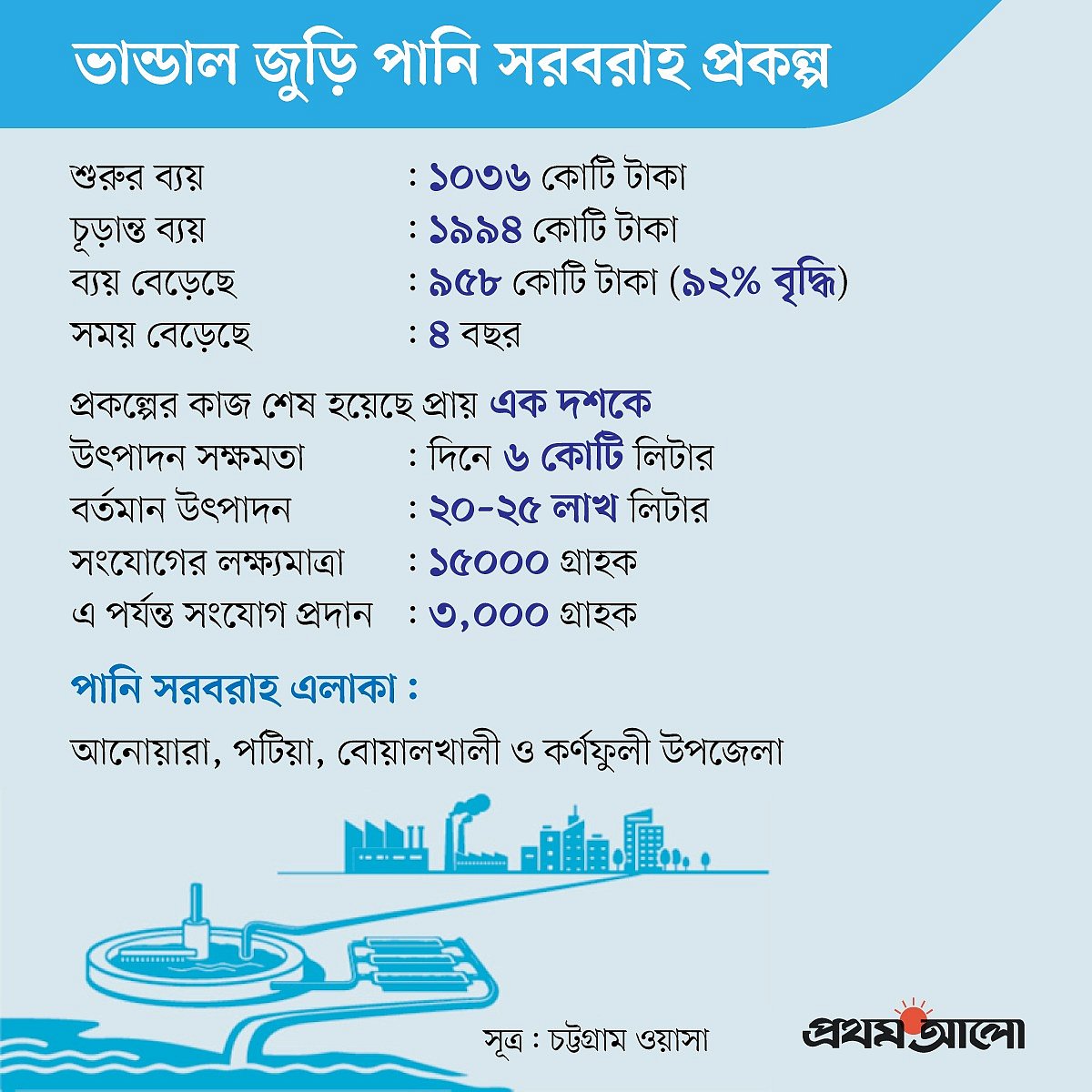 Men uni eshakka berishni yaxshi koraman