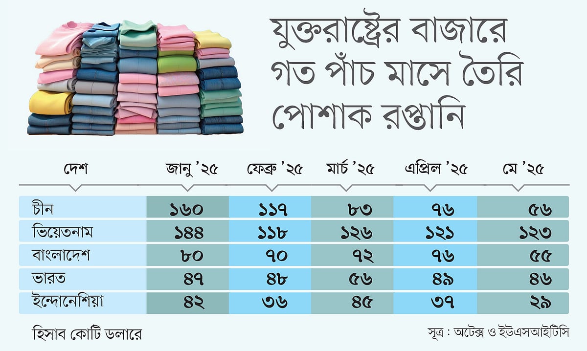 yalangoch semiz onalar doggy uslubi Erkak massaj foto jinsiy aloqa