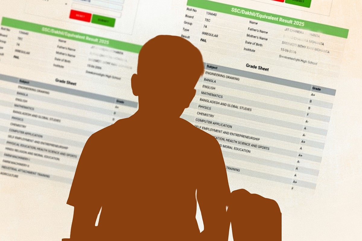পরীক্ষার ফল প্রকাশের প্রতীকী ছবি