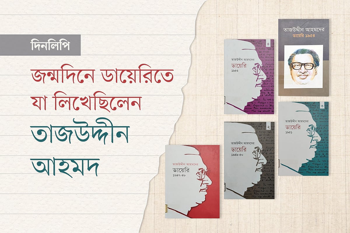 গ্রাফিকস: প্রথম আলো