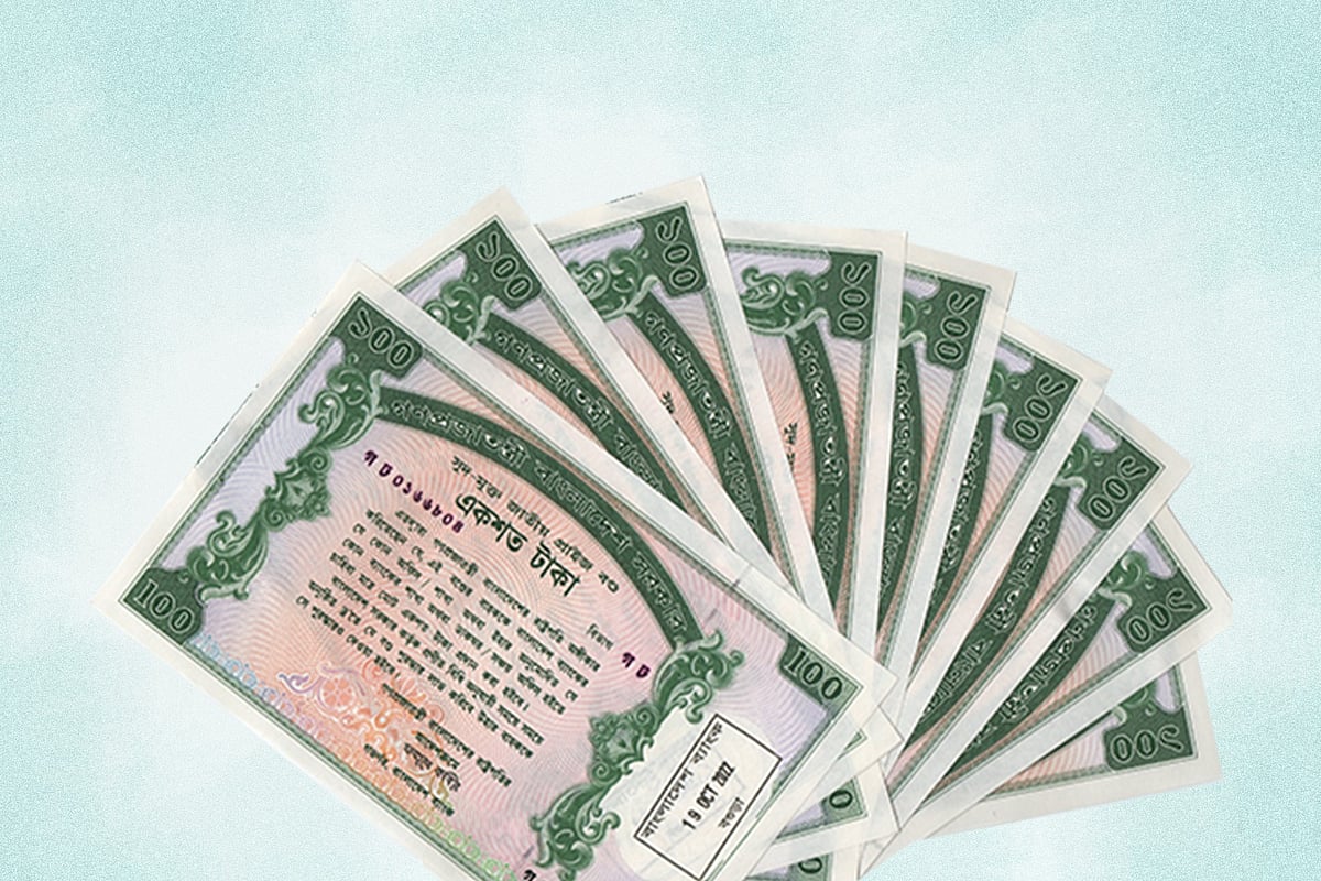 প্রাইজবন্ড