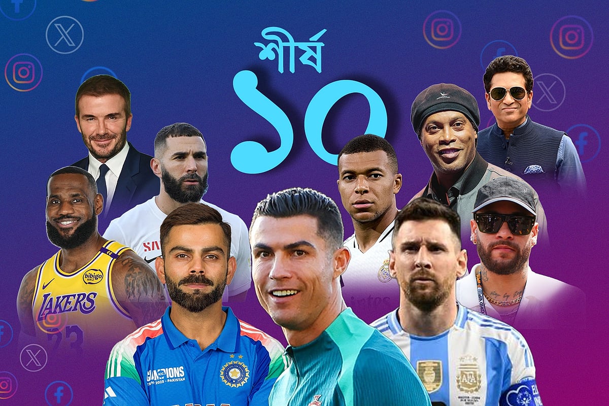 সামাজিক যোগাযোগমাধ্যমে সবচেয়ে ‘জনপ্রিয়’ ১০ ক্রীড়াবিদ।