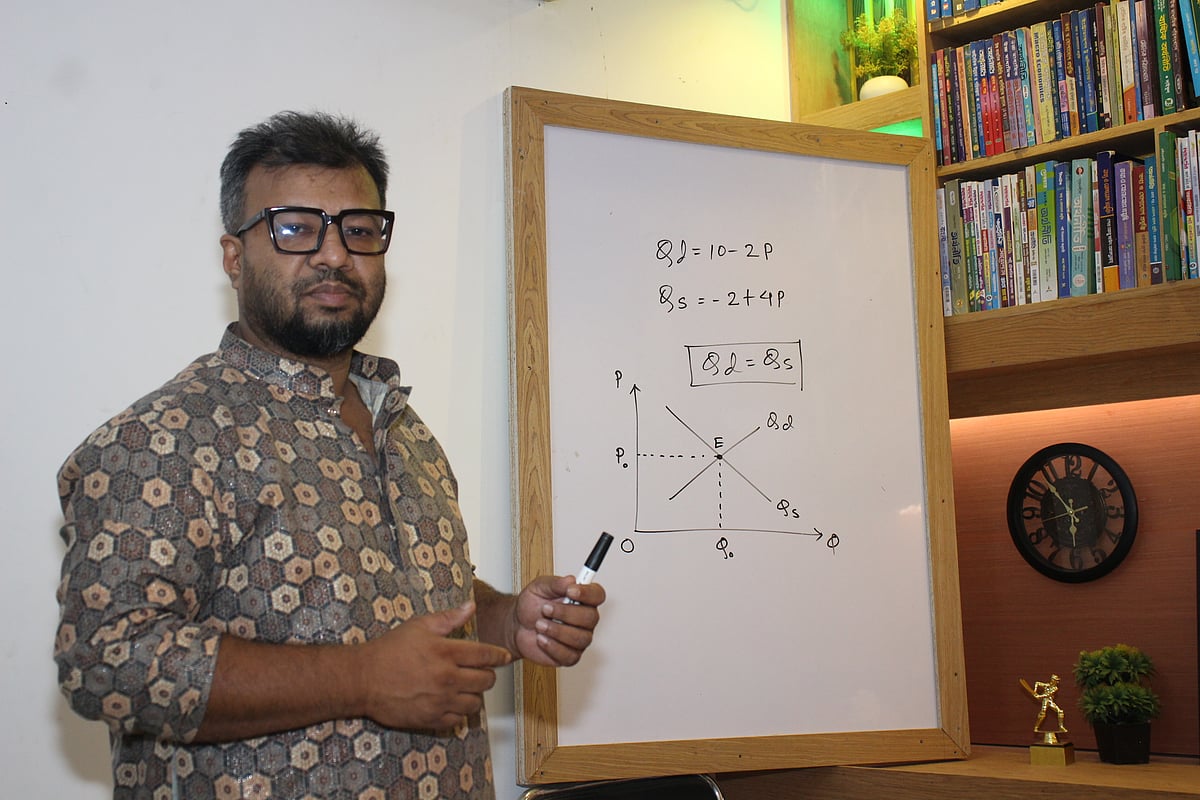 শেখ আবু সাঈদ আবদুল্লাহ্