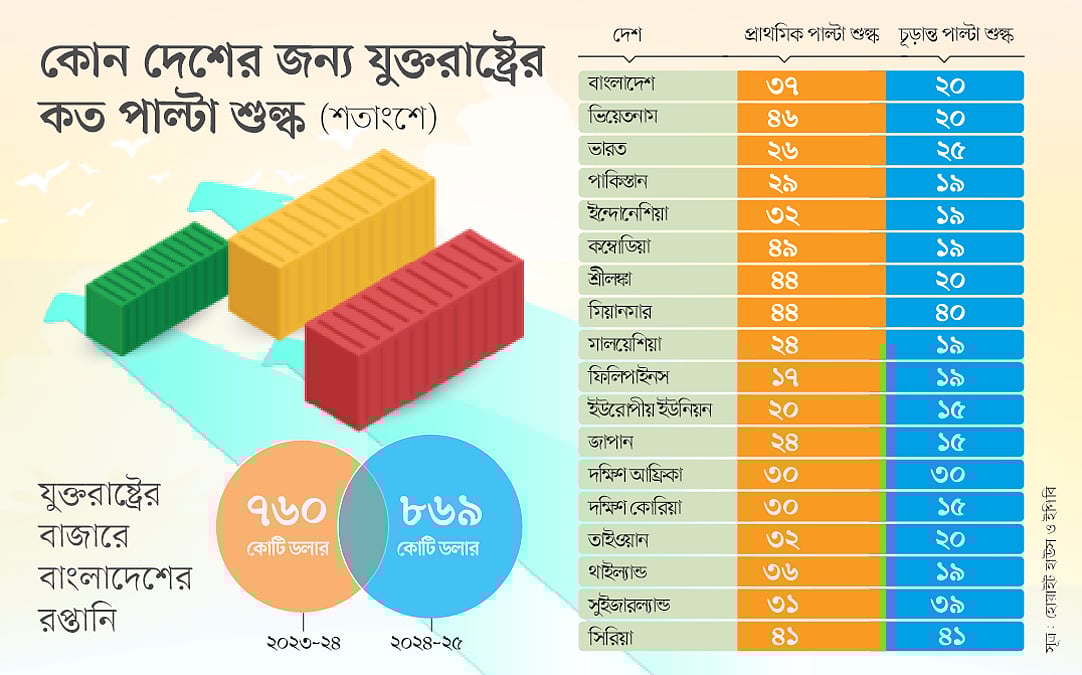 Porno trannies qollarini ishlatmasdan jum Yumshoq rus porno