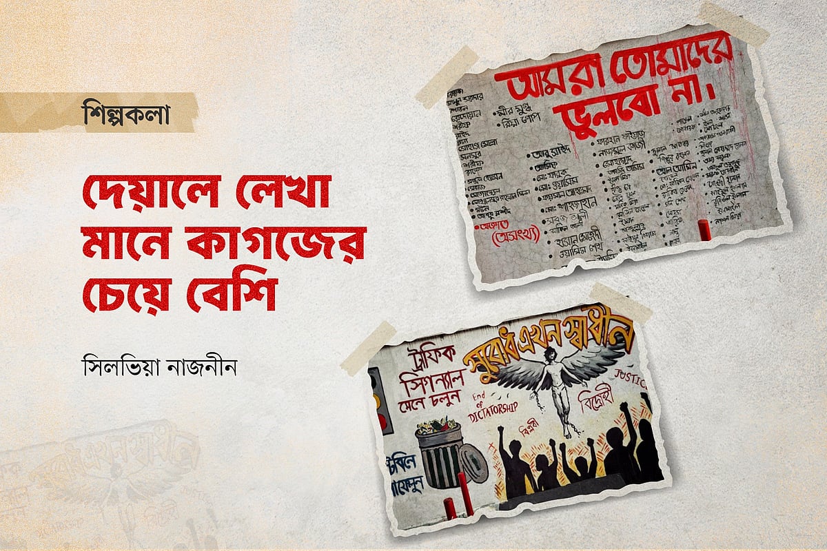 গ্রাফিকস: প্রথম আলো