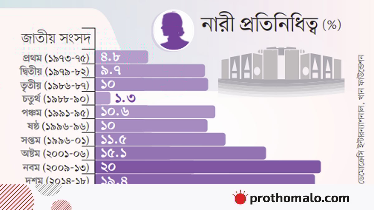 YouTubeda katta qin porno Rus oilaviy havaskor porno tomosha qiling