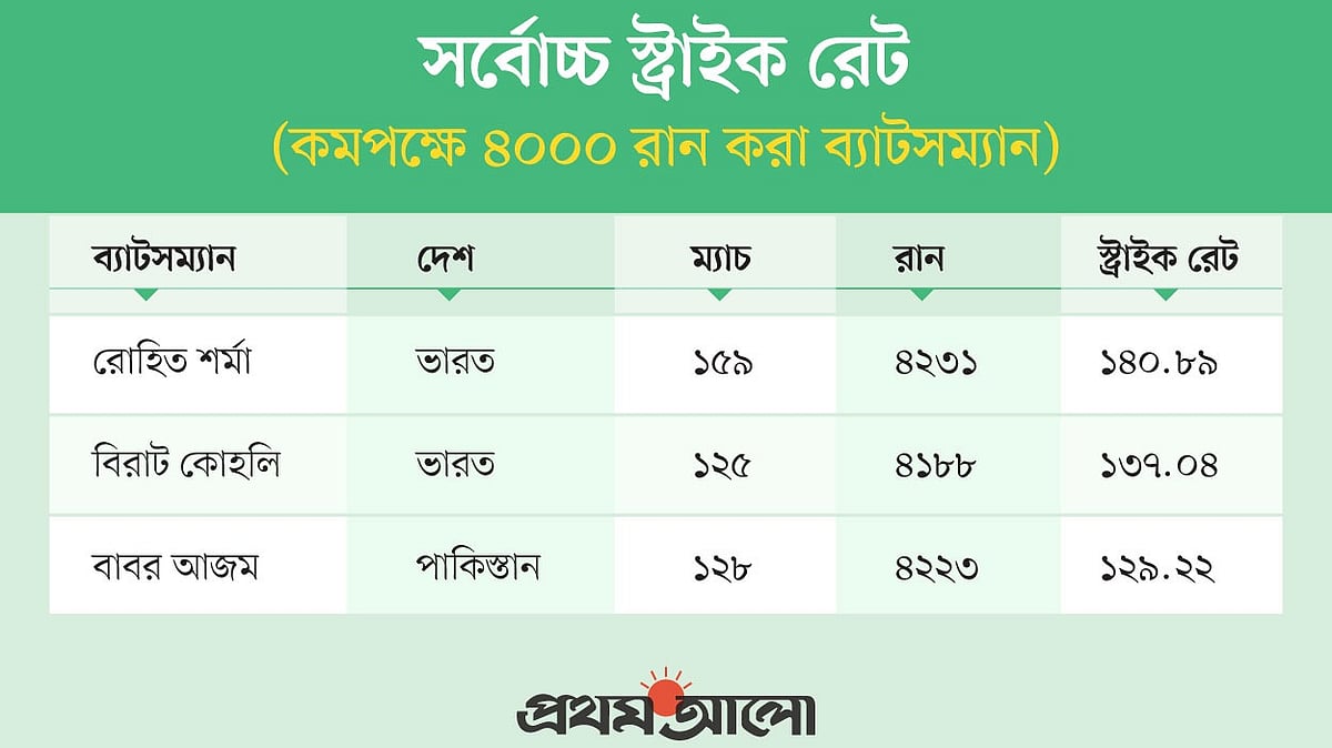 Uyda rus onalarining porno videolari